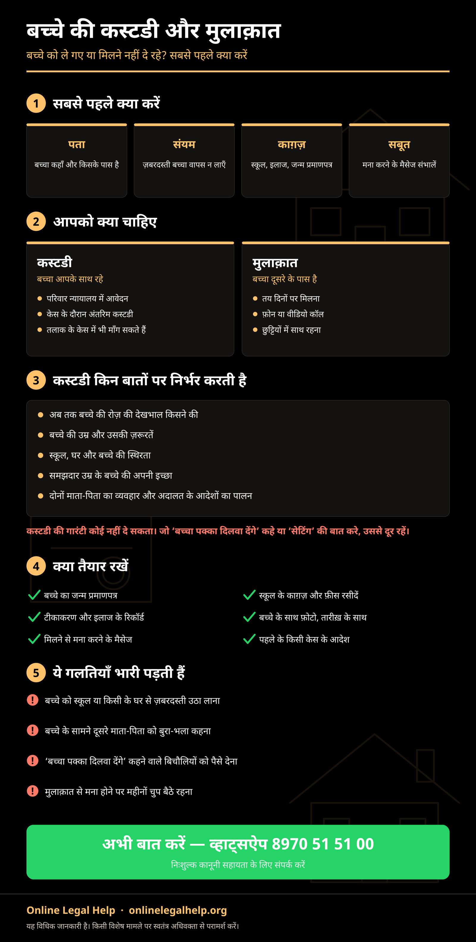 बच्चे की कस्टडी और मुलाक़ात का सार: पहले चार काम, कस्टडी या मुलाक़ात, अदालत किन बातों को देखती है, ज़रूरी दस्तावेज़ और आम गलतियाँ