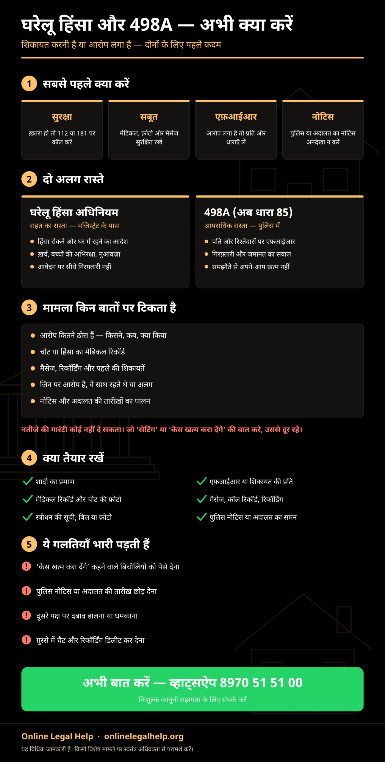 घरेलू हिंसा और 498A का सार: पहले चार काम, दो अलग रास्ते, मामला किन बातों पर टिकता है, ज़रूरी दस्तावेज़ और आम गलतियाँ