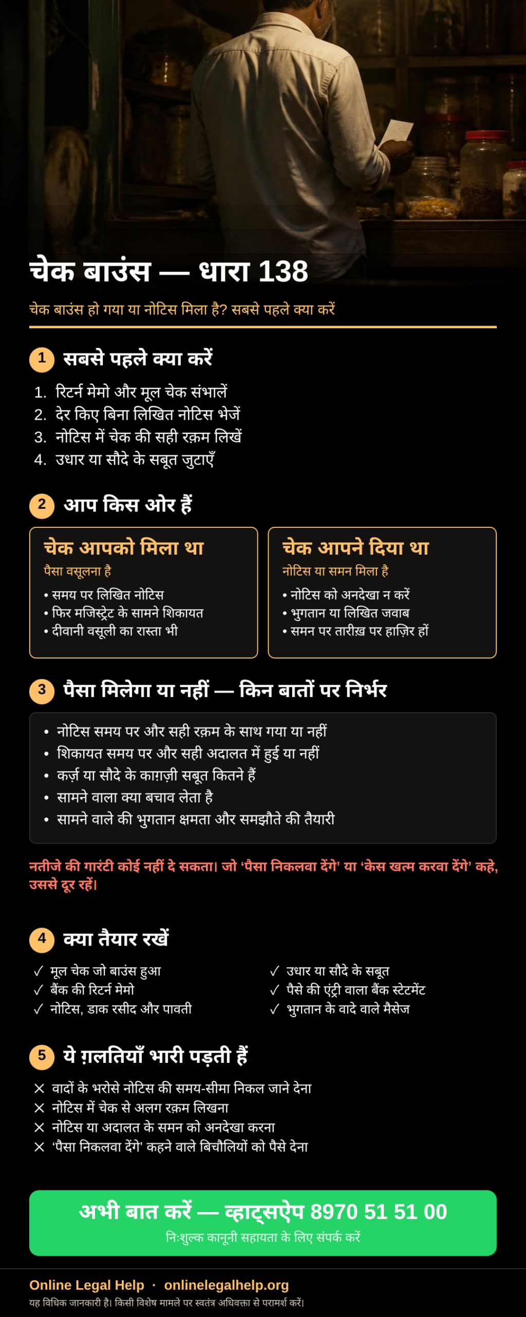 चेक बाउंस का सार: पहले चार काम, आप चेक पाने वाले हैं या देने वाले, नतीजा किन बातों पर निर्भर है, ज़रूरी दस्तावेज़ और आम गलतियाँ