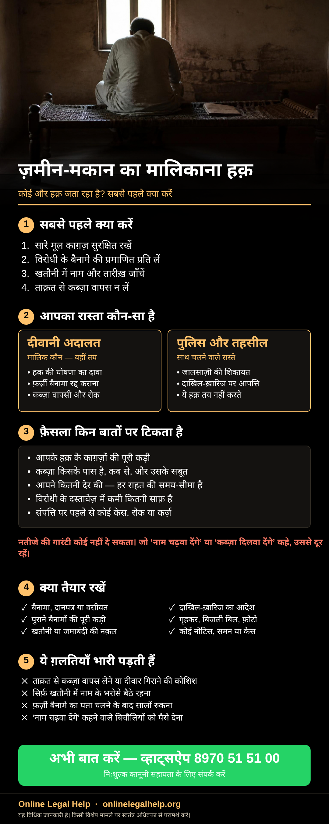 ज़मीन-मकान के मालिकाना हक़ के विवाद का सार: पहले चार काम, कौन-सा रास्ता, फ़ैसला किन बातों पर निर्भर है, ज़रूरी दस्तावेज़ और आम गलतियाँ